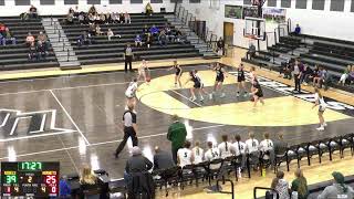 DilworthGlyndonFelton High School vs Frazee High School Womens Varsity Basketball [upl. by Ekim]