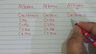 alkane alkene alkyne groups chemical formula science chemistry [upl. by Diamond]