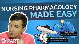 Pharmacology Made Easy Part 1  Common Medication Endings  Picmonic Nursing [upl. by Reitman417]