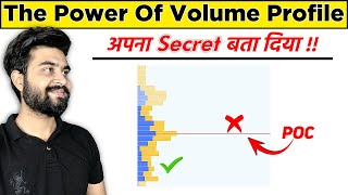 Secret of Volume Profile Trading Strategy  Dark Trading [upl. by Einad]