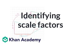 Identifying scale factors [upl. by Gustaf]