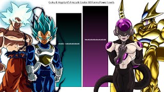 Goku amp Vegeta VS Frieza amp Cooler All Forms Power Levels  Over The Years [upl. by Acirem]