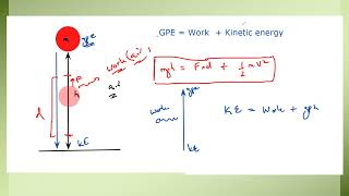 Energy and Power A Levels Physics Lecture 40 [upl. by Lily]