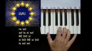 Eurovisione  Te Deum Charpentier PIANO [upl. by Yarb979]