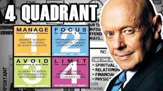 THE 4 QUADRANT WEEK PLAN  start working on what really matters  by Stephen Covey [upl. by Hayne]