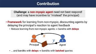 EC22 Flash Video Learning in Stackelberg Games with Nonmyopic Agents [upl. by Barty]