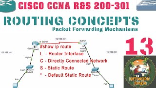 NJ CCNA RampS 200301  Lab 13  Routing Concepts  Packet Forwarding Mechanisms  Routing Verfication [upl. by Wolenik]