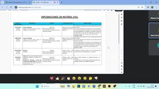 DERECHO PROCESAL CIVIL ll 13 DE NOVIEMBRE 2024 [upl. by Hyacinthie146]