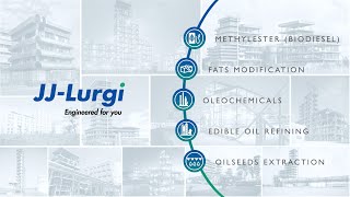 JJLurgi  Engineered for you [upl. by Paulson]