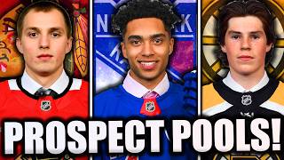 POST2024 NHL DRAFT PROSPECT POOL RANKINGS [upl. by Charie613]