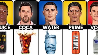 Famous Footballers And Their Favorite Drink [upl. by Pierette]