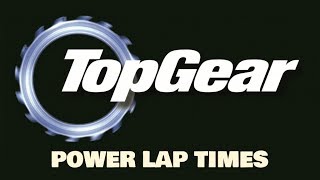 Power Lap Times  Gaskings Lucille GTR 15 [upl. by Lebasiram]