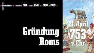 Die Gründung Roms [upl. by Ahsieker]