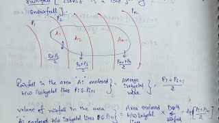 Isohyetal Method  Precipitation Method [upl. by Hgielsel493]