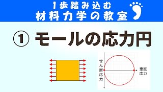 【新シリーズ開始】モールの応力円とは？複数の応力が生じるときの最大応力や最小応力を知ろう！【1歩踏みこむ材料力学の教室】 [upl. by Sisto]