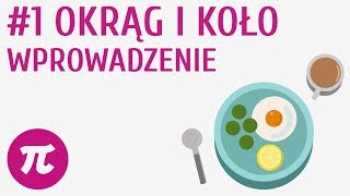 Okrąg i koło  wprowadzenie 1  Koła i okręgi [upl. by Hanaj]