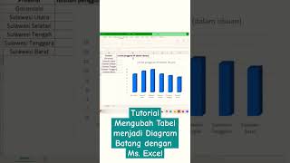 Tutorial mengubah data tabel menjadi diagram batang dengan Ms Excel diagrambatang tabel stat [upl. by Eiro930]