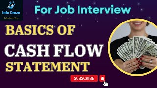 Cash Flow Statement for Beginners  Basics of Cash Flow Statement for Job Interviews [upl. by Nakhsa78]