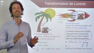 Physique  Terminale S  Relativité du temps Transformation de Lorentz Durée propre et mesurée [upl. by Aneehsit]