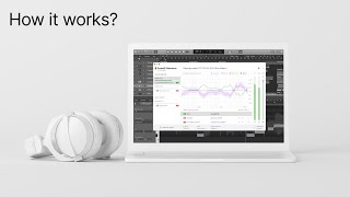 SoundID Reference for Headphones  How it works [upl. by Krenek]