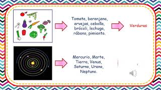 CLASE SERIES VERBALES PARA 2°GRADO [upl. by Nosnar]