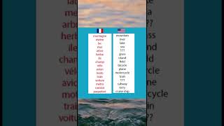 Improve your learning french anglaisfacile anglaisdebutant [upl. by Galloway455]