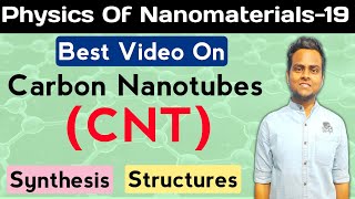 Carbon NanotubesCNT In Hindi  Synthesis Of CNT  Structures Of CNT [upl. by Ayotahc]