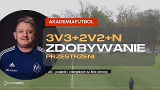 animacja 3v3  2v2N  zdobywanie przestrzeni [upl. by Hedda]