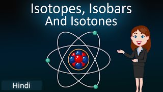 Isotopes Isobars and Isotones  3D Animated explanation  class 12th physics  Atoms and nuclei [upl. by Atimed]