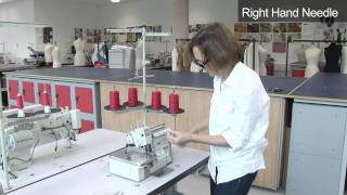 Threading the Overlock Machine [upl. by Ganley]