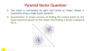 Unit  6  Lecture 13 Structure VQ  Pyramid VQ  Polar and Spherical VQ  Lattice Vector Quantizer [upl. by Ainesell]