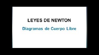 FISICA Leyes de Newton  Diagramas de Cuerpo Libre [upl. by Otreblada]