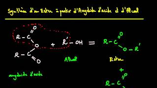 Contrôle des Réactions Chimiques Estérification et Saponification cours 1 [upl. by Hakkeber968]