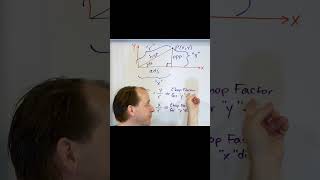 Trigonometric Functions Sine amp Cosine of Acute Angles [upl. by Yc]