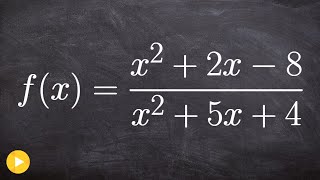 What are removable and nonremovable discontinuties [upl. by Wardieu301]