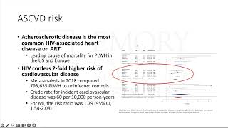 HIV and the Coronaries More Than Your Average Risk Factor [upl. by Yllut]