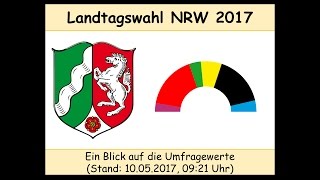 Landtagswahl NordrheinWestfalen 2017 Umfragen  Stand 10052017 Kraft  Laschet [upl. by Nojel]