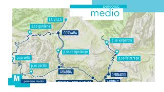 Maratona dles Dolomites  Enel  MEDIUM COURSE [upl. by Arinaj]