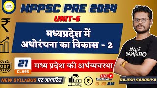 MPPSC PRE 2024  UNIT6  मध्य प्रदेश में अधोसंरचना का विकास  Indian ECO [upl. by Aranaj]