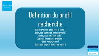 Comment réussir un recrutement au Togo  Par Sylvie Tshisungu Djoman [upl. by Auop469]