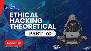 Footprinting and Reconnaissance  Ethical hacking theoretical  Ethical hacking in Bangla 2024 [upl. by Harvison561]