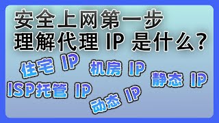 《打造安全上网环境第一步：代理IP》静态IP、动态IP、住宅IP、ISP托管IP、机房IP。如何在指纹浏览器使用代理IP，iphone、安卓通过链式代理使用代理IP；abc proxy 如何购买IP [upl. by Anerom528]