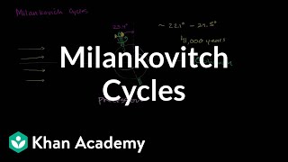 Milankovitch cycles precession and obliquity  Cosmology amp Astronomy  Khan Academy [upl. by Yruj]