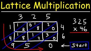 Lattice Multiplication [upl. by Theressa]