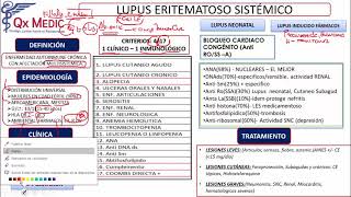 Reumatología  5 RM19 2V REUMATOLOGIA LUPUS de Qx Medic on Vimeo [upl. by Lawley]