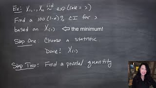 Mathematical Statistics 2024 Lecture 16 [upl. by Sonnie]