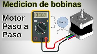 Cómo MEDIR y DIAGNOSTICAR un Motor Paso a Paso  Medicion de bobinas [upl. by Nyltak]