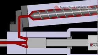 Sodick Two Stage Plunger Injection System  VLINE Injection [upl. by Algy]