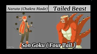 NARUTO CHARACTERS IN ALL TAILED BEAST CHAKRA MODE  SHIPPUDEN  2024  Rabbitplayz [upl. by Fortuna]