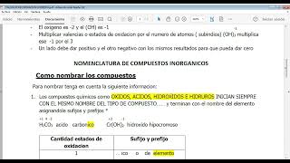 Nomenclatura tradicional 1era parte [upl. by Hueston]